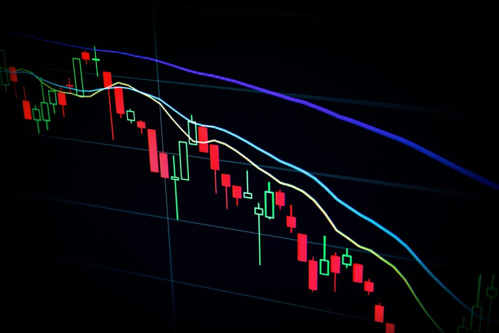 Forex Compounding Calculator