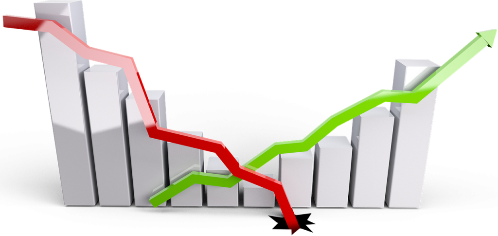 Understanding FX Trading