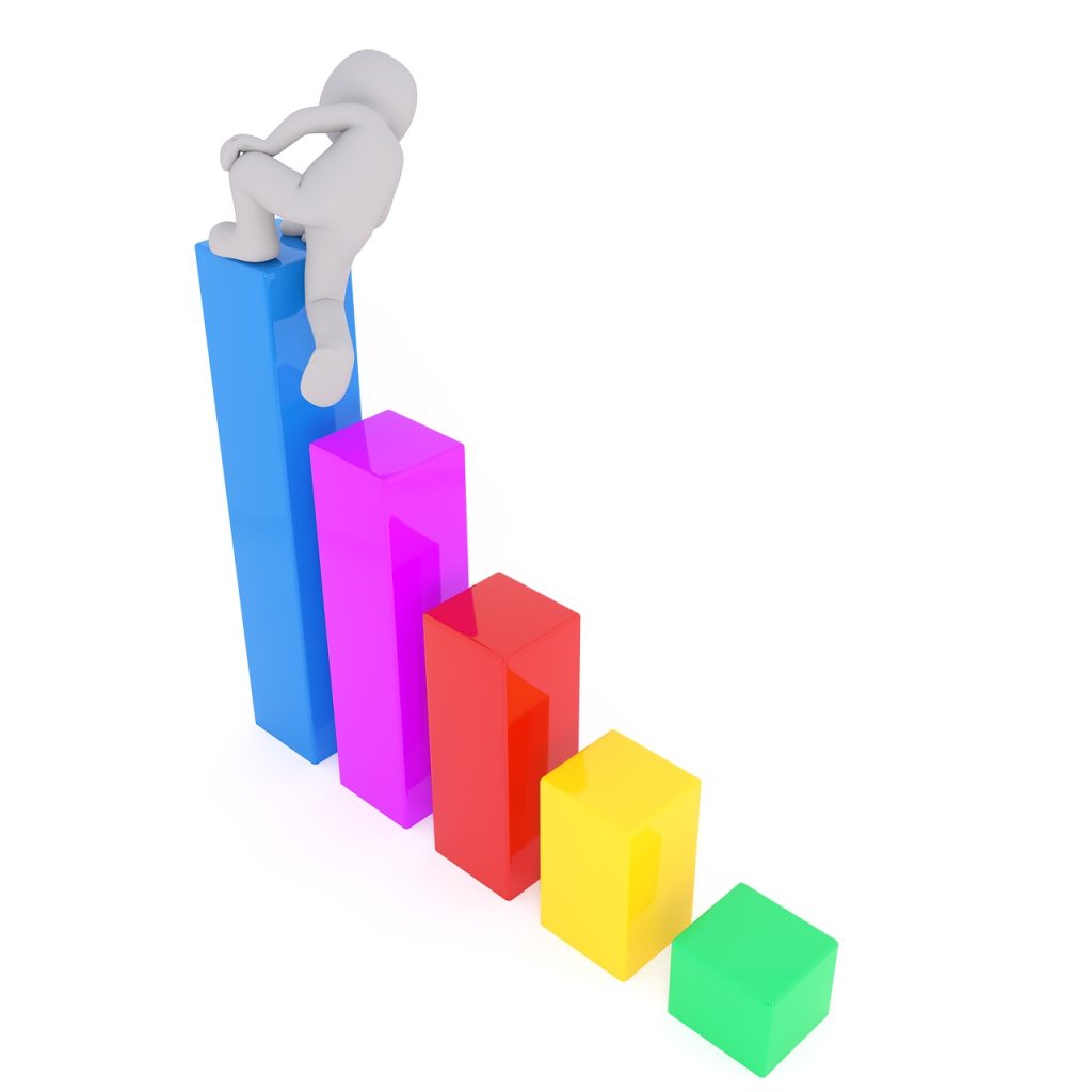 Understanding the Currency Market