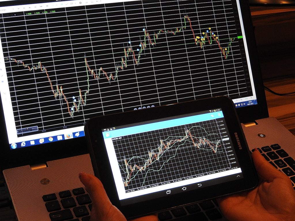 Essential Requirements for Forex Trading