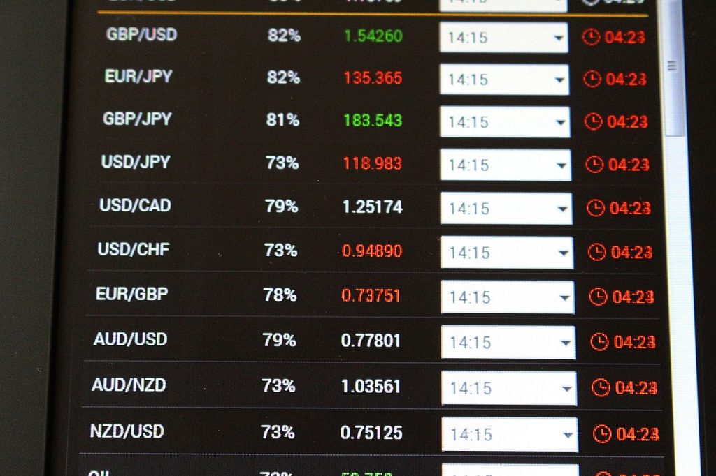 How Many Forex Pairs Should I Include in My Trading Strategy?