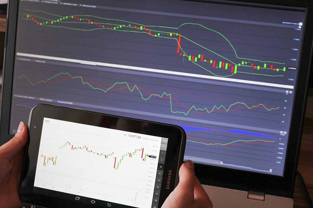 The Daily Volume of Forex Trading