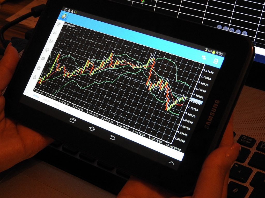 The Most Volatile Forex Pairs